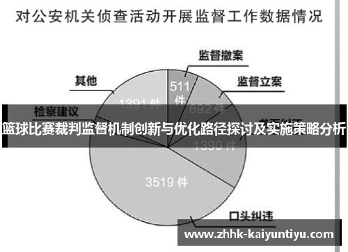 篮球比赛裁判监督机制创新与优化路径探讨及实施策略分析