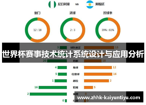 世界杯赛事技术统计系统设计与应用分析