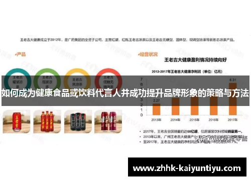 如何成为健康食品或饮料代言人并成功提升品牌形象的策略与方法