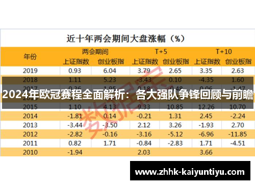 2024年欧冠赛程全面解析：各大强队争锋回顾与前瞻