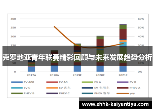 克罗地亚青年联赛精彩回顾与未来发展趋势分析