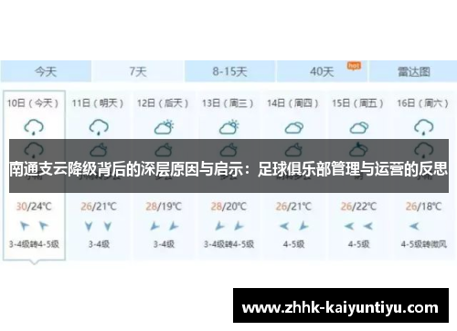 南通支云降级背后的深层原因与启示：足球俱乐部管理与运营的反思