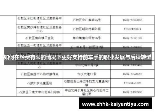 如何在经费有限的情况下更好支持前车手的职业发展与后续转型