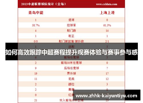 如何高效跟踪中超赛程提升观赛体验与赛事参与感
