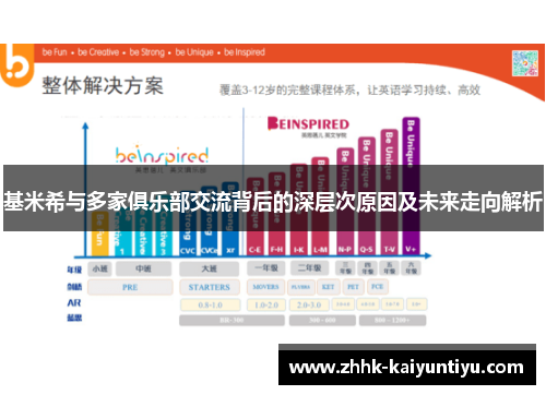 基米希与多家俱乐部交流背后的深层次原因及未来走向解析