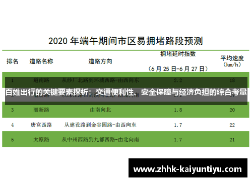 百姓出行的关键要素探析：交通便利性、安全保障与经济负担的综合考量