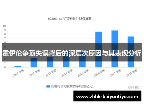 霍伊伦争顶失误背后的深层次原因与其表现分析