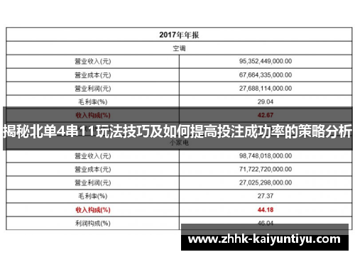 揭秘北单4串11玩法技巧及如何提高投注成功率的策略分析