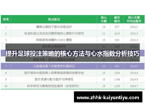 提升足球投注策略的核心方法与心水指数分析技巧