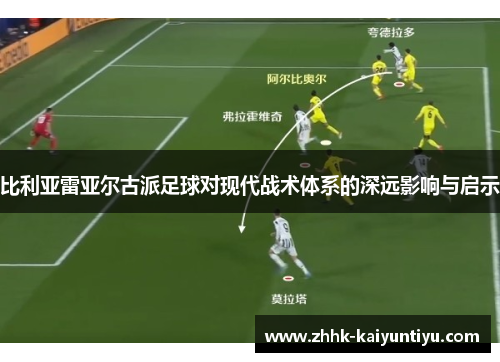 比利亚雷亚尔古派足球对现代战术体系的深远影响与启示