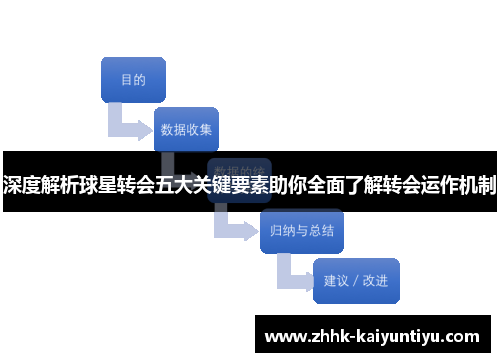深度解析球星转会五大关键要素助你全面了解转会运作机制